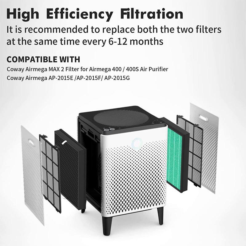 Replacement Filter Compatible  - Coway Air Purifier Airmega 400 评论和价格